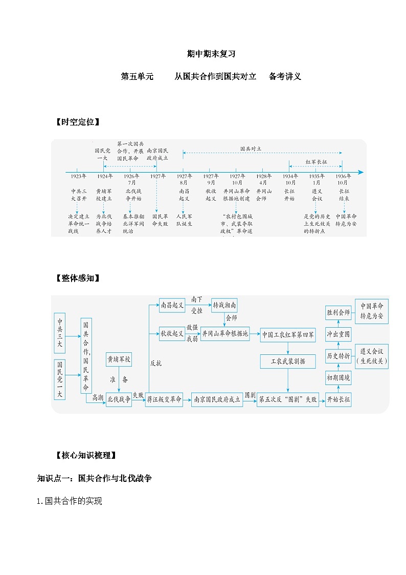 第五单元从国共合作到国共对立 课件讲义01
