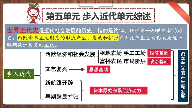 第13课西欧经济和社会的发展（课件）第1页