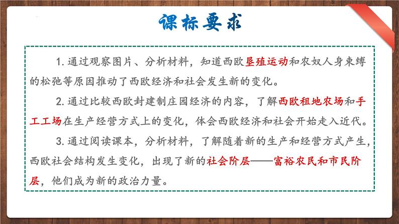 第13课西欧经济和社会的发展（课件）第3页