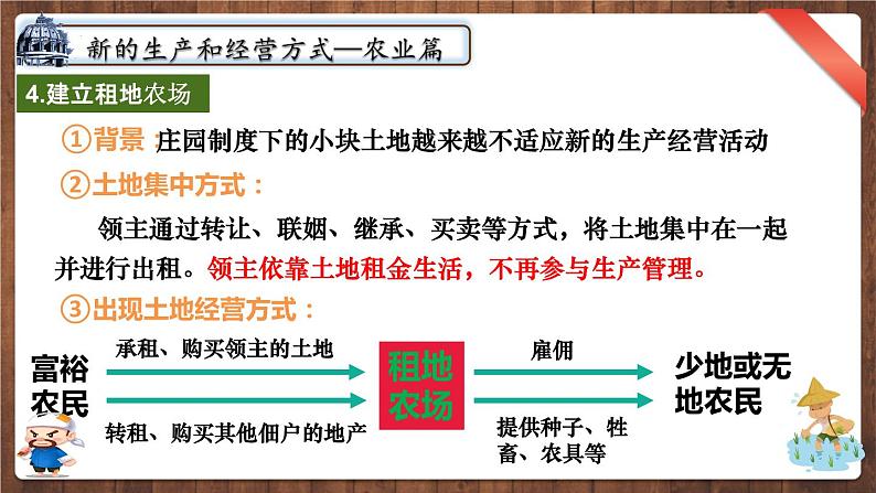 第13课西欧经济和社会的发展（课件）第8页
