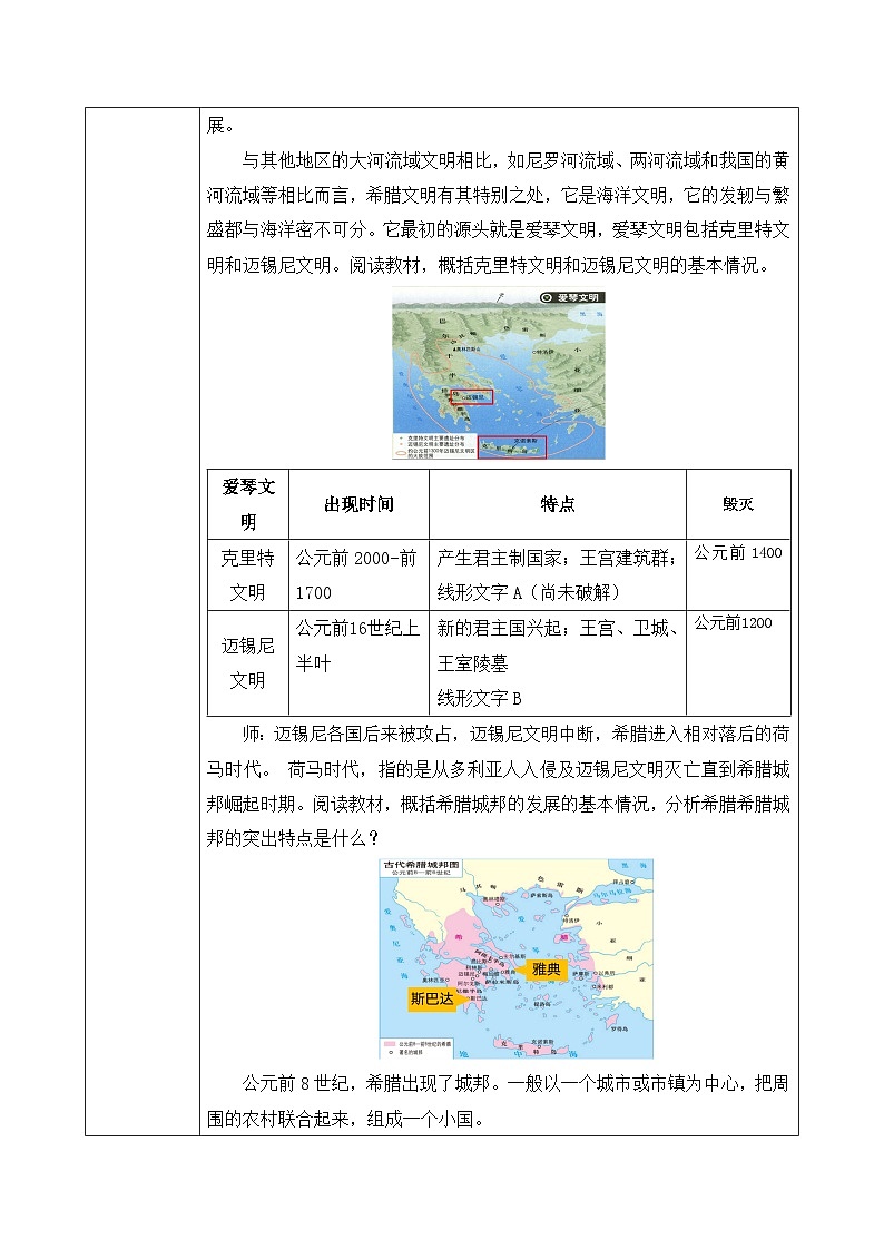 第4课《希腊城邦和亚历山大帝国》课件+教案+同步练习03