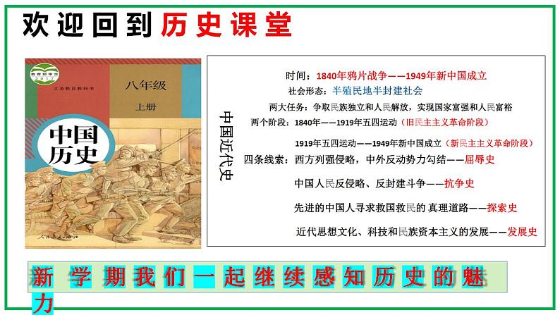 【开学第一课】部编版历史八年级上学期--开学第一课 课件01