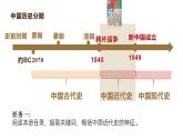 【开学第一课】部编版历史八年级上学期--开学第一课之爱上历史 课件