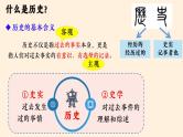 【开学第一课】部编版初中历史九年级上学期--开学第一课 课件