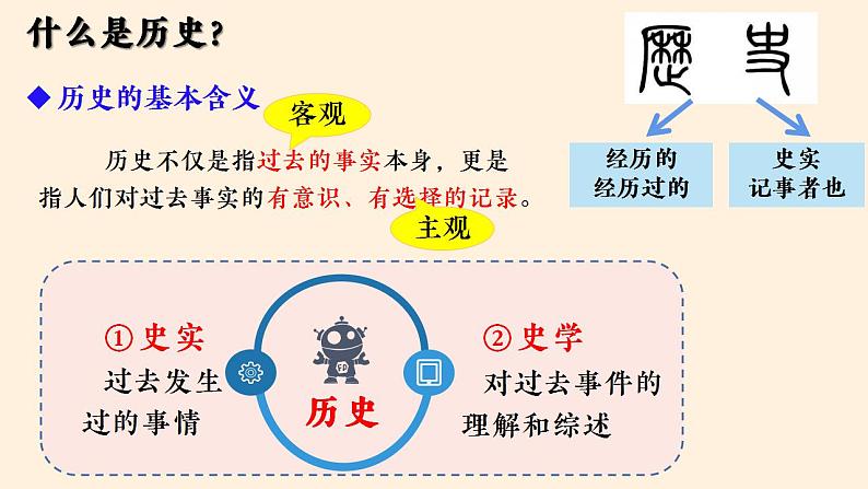 【开学第一课】部编版初中历史九年级上学期--开学第一课 课件02