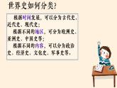 【開學(xué)第一課】部編版初中歷史九年級上學(xué)期--開學(xué)第一課 課件