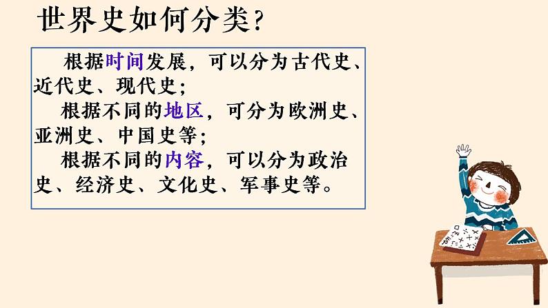 【开学第一课】部编版初中历史九年级上学期--开学第一课 课件04