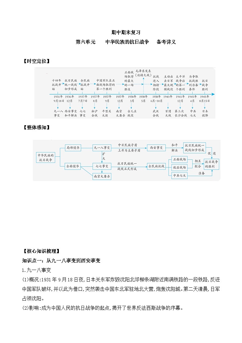 第六单元中华民族的抗日战争 课件讲义01