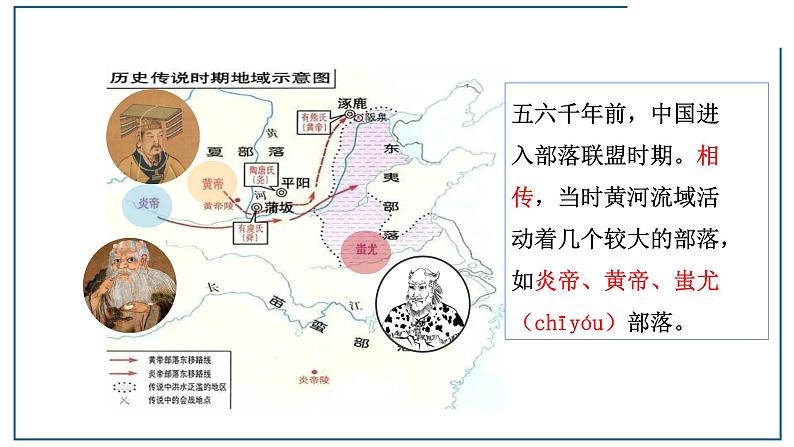 2023-2024 部编版历史七年级上册 1.3 远古的传说 课件05