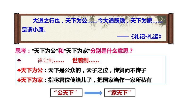 2023-2024 部编版历史七年级上册 2.4 夏商周的更替 课件06