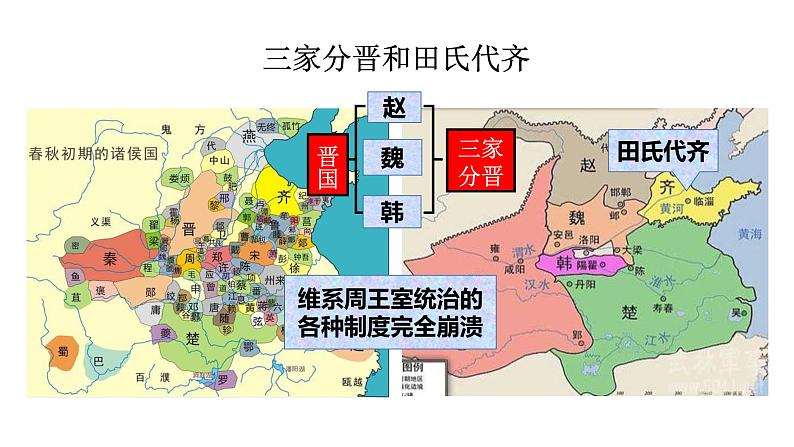 2023-2024 部编版历史七年级上册 2.7 战国时期的社会变化 课件05