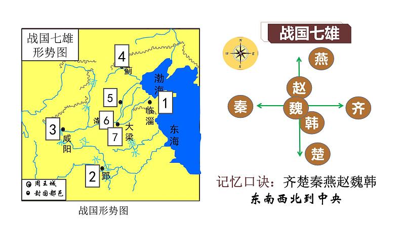 2023-2024 部编版历史七年级上册 2.7 战国时期的社会变化 课件06