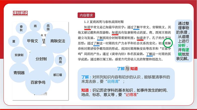 部编版历史七年级上册 第二单元  夏商周时期 复习课件03