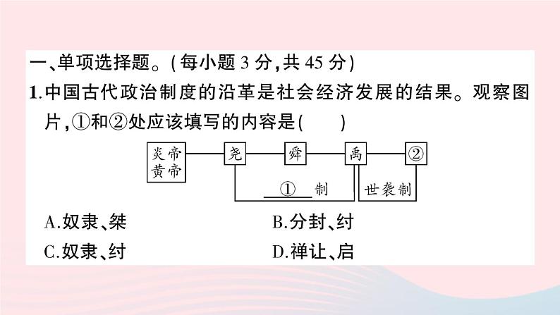 2023七年级历史上册第二单元夏商周时期：早期国家与社会变革单元综合训练作业课件新人教版02