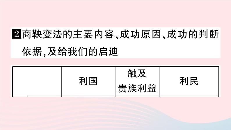 2023七年级历史上册第二单元夏商周时期：早期国家与社会变革单元考点突破作业课件新人教版第8页