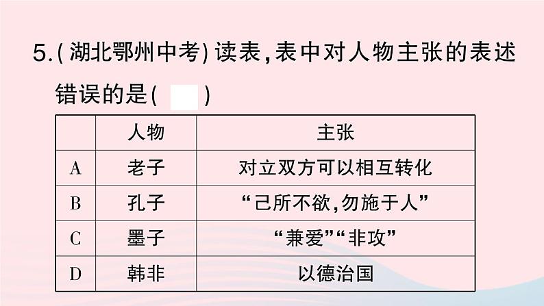 2023七年级历史上册专题五古代人物篇作业课件新人教版08