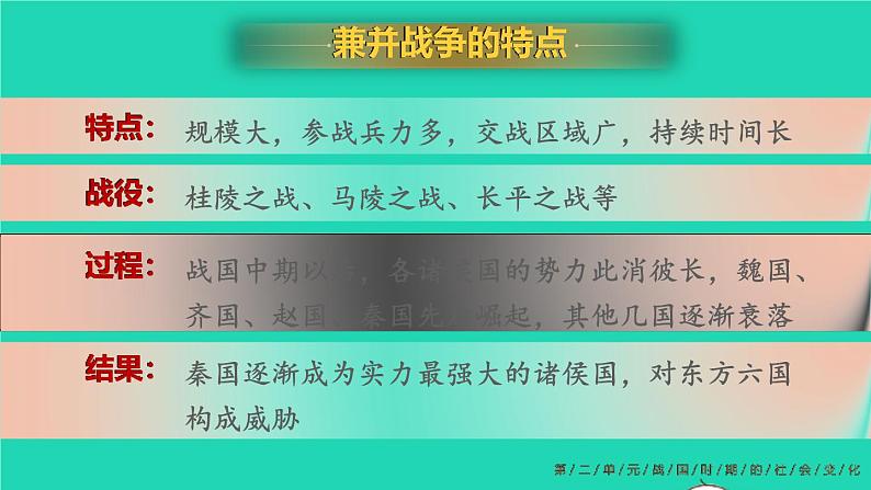 2023七年级历史上册第二单元夏商周时期：早期国家与社会变革第七课战国时期的社会变化上课课件新人教版08