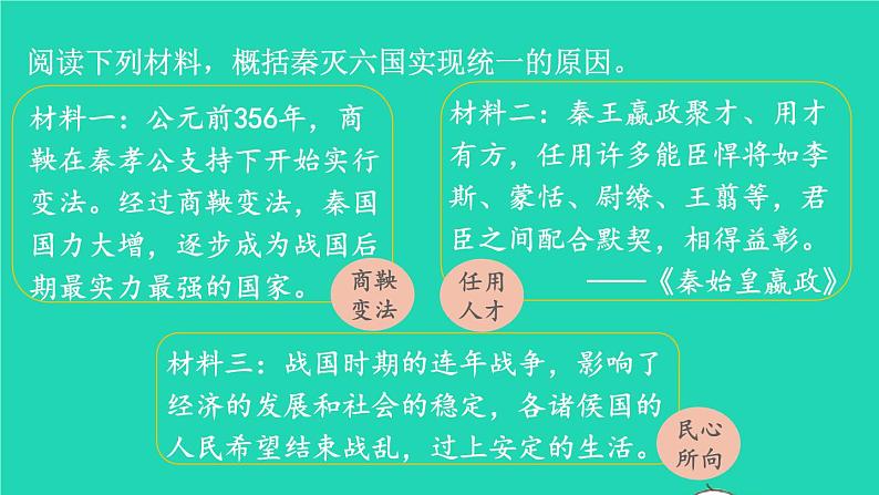 2023七年级历史上册第三单元秦汉时期：统一多民族国家的建立和巩固第九课秦统一中国上课课件新人教版04