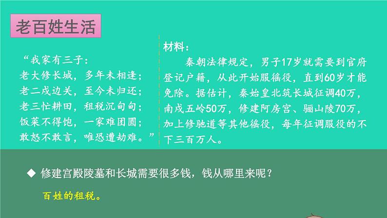 2023七年级历史上册第三单元秦汉时期：统一多民族国家的建立和巩固第十课秦末农民大起义上课课件新人教版03