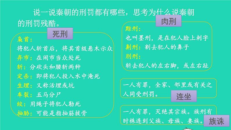 2023七年级历史上册第三单元秦汉时期：统一多民族国家的建立和巩固第十课秦末农民大起义上课课件新人教版05