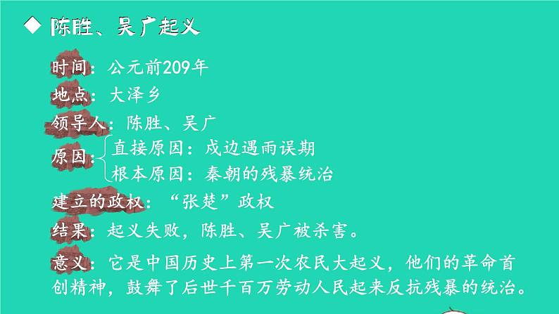 2023七年级历史上册第三单元秦汉时期：统一多民族国家的建立和巩固第十课秦末农民大起义上课课件新人教版08
