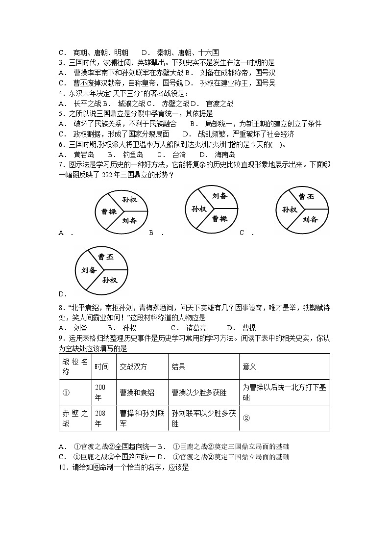第16课 三国鼎立导学案2023--2024学年度秋季学期七年级历史上册03