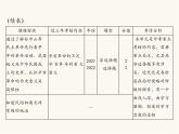 中考历史总复习中国近代史第六单元近代化的探索课件