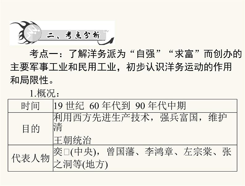 中考历史总复习中国近代史第六单元近代化的探索课件第6页