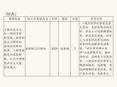 中考历史总复习世界现代史第十九单元冷战和美苏对峙的世界课件