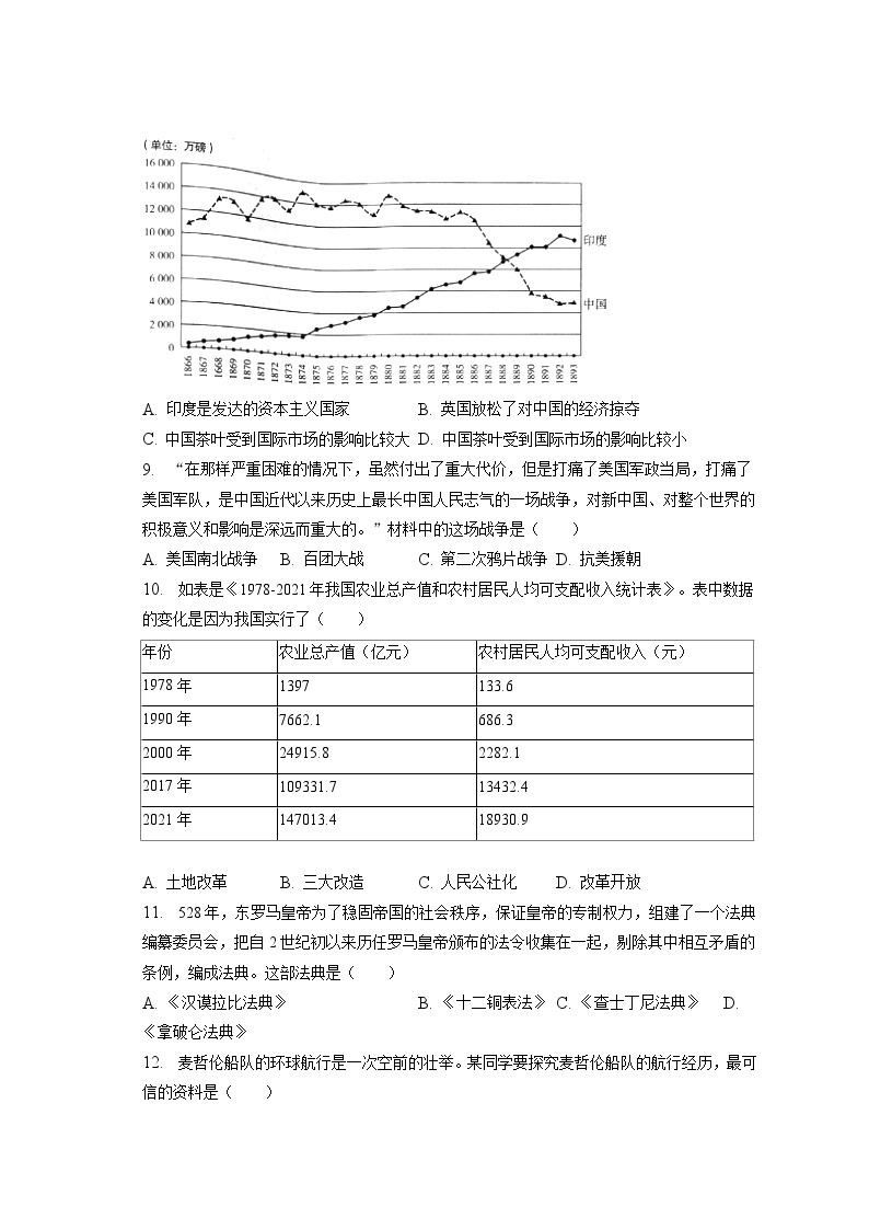 2023年湖南省郴州市中考历史试卷（含答案解析）02