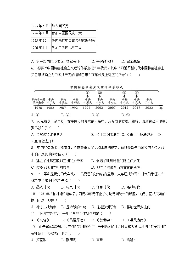 2023年湖南省长沙市中考历史试卷（含答案解析）02