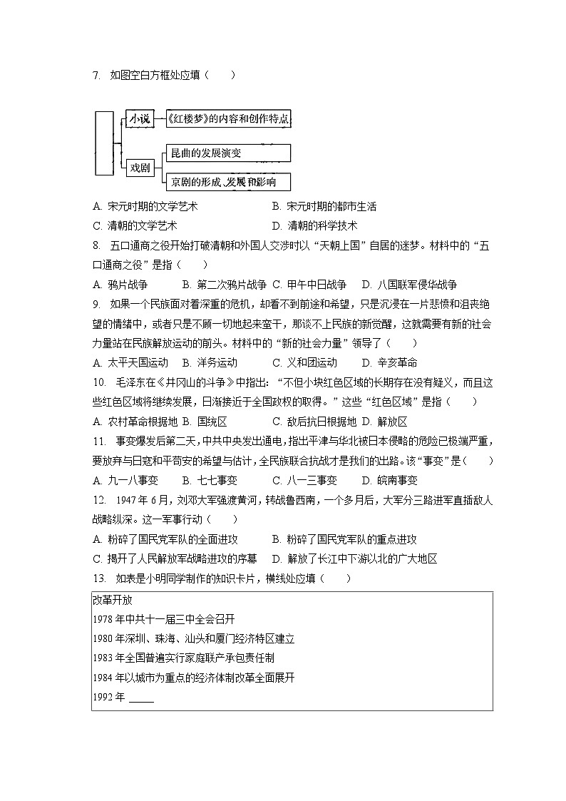 2023年江西省中考历史试卷（含答案解析）第2页