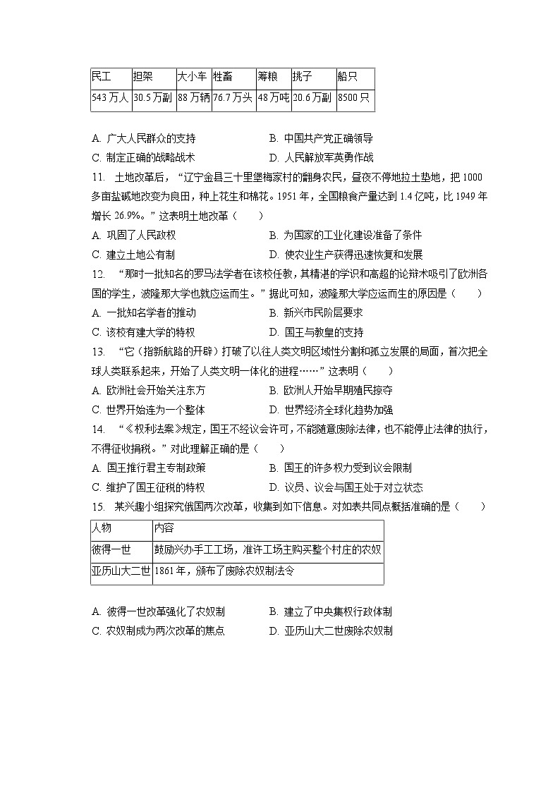 2023年内蒙古赤峰市中考历史试卷（含答案解析）03