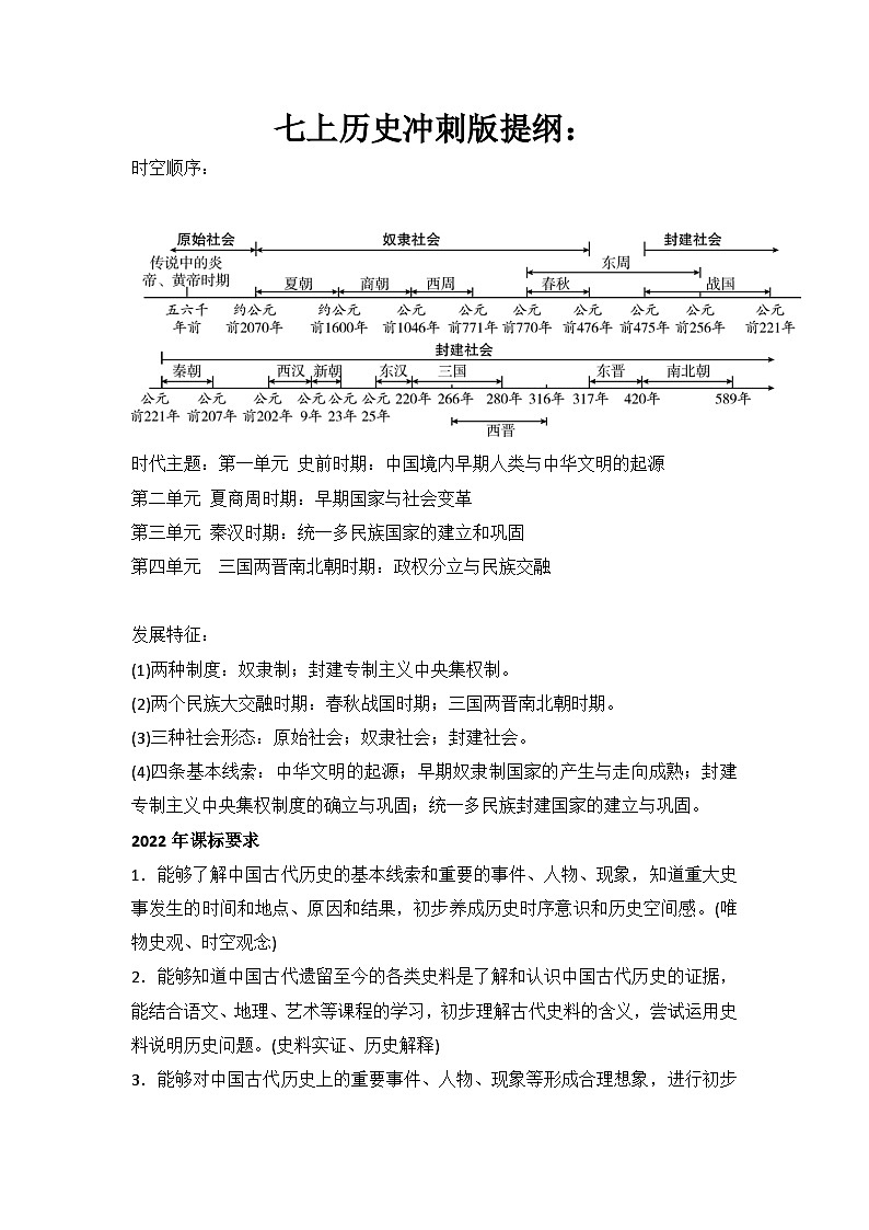 期末专题复习提纲2023_2024学年部编版七年级历史上册第1页