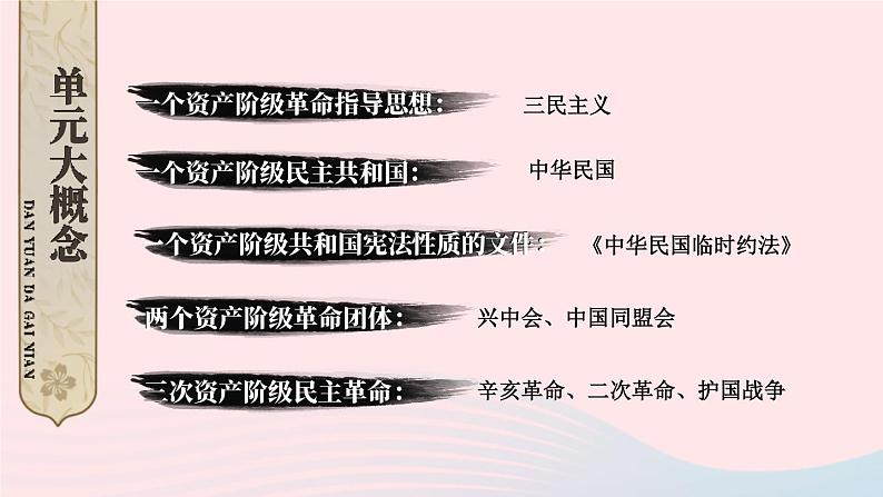 2023八年级历史上册第三单元资产阶级民主革命与中华民国的建立单元综合复习上课课件新人教版03