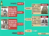 2023八年级历史上册第三单元资产阶级民主革命与中华民国的建立第八课革命先行者孙中山上课课件新人教版