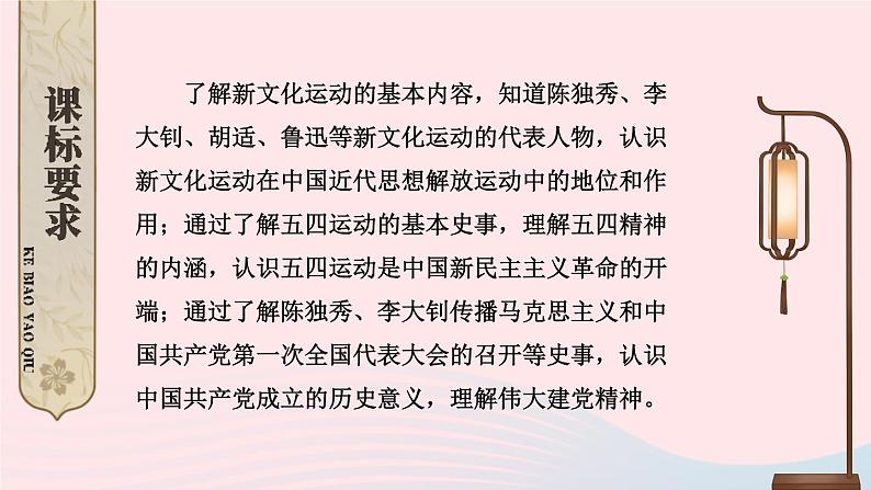 2023八年级历史上册第四单元新民主主义革命的开始单元综合复习上课课件新人教版第2页