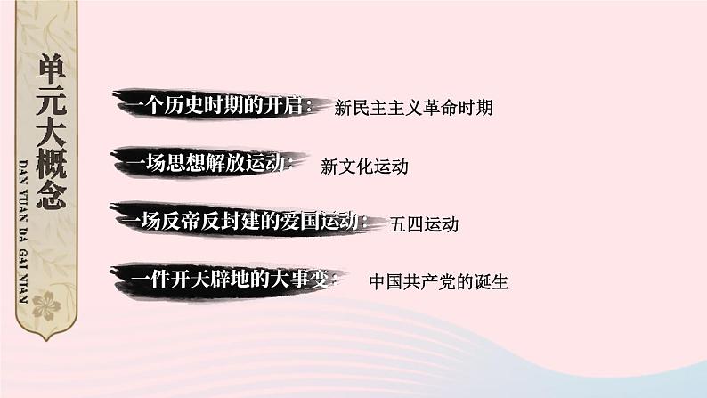 2023八年级历史上册第四单元新民主主义革命的开始单元综合复习上课课件新人教版第3页