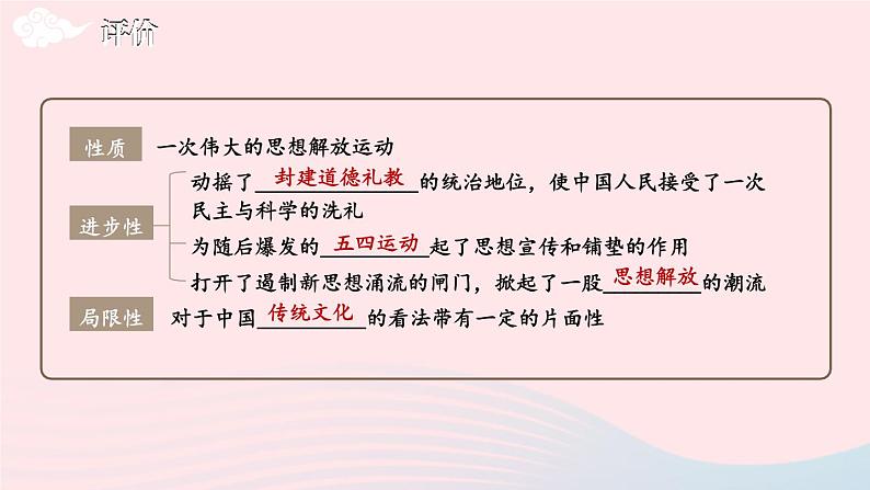 2023八年级历史上册第四单元新民主主义革命的开始单元综合复习上课课件新人教版第7页