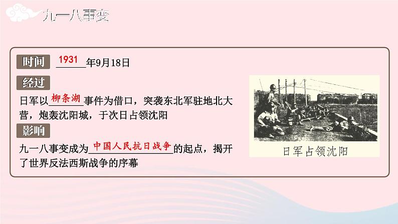 2023八年级历史上册第六单元中华民族的抗日战争单元综合复习上课课件新人教版05