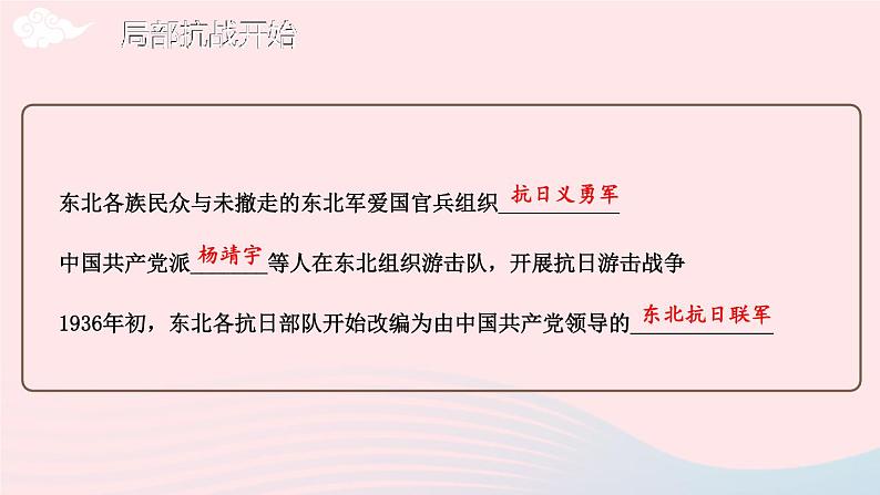 2023八年级历史上册第六单元中华民族的抗日战争单元综合复习上课课件新人教版06