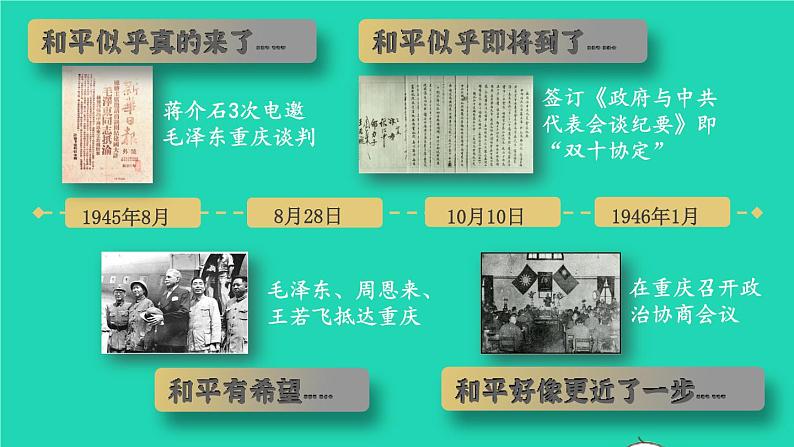 2023八年级历史上册第七单元人民解放战争第23课内战爆发上课课件新人教版08