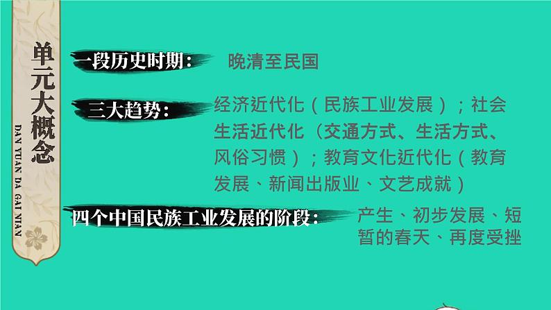 2023八年级历史上册第八单元近代经济社会生活与教育文化事业的发展单元综合复习上课课件新人教版第3页