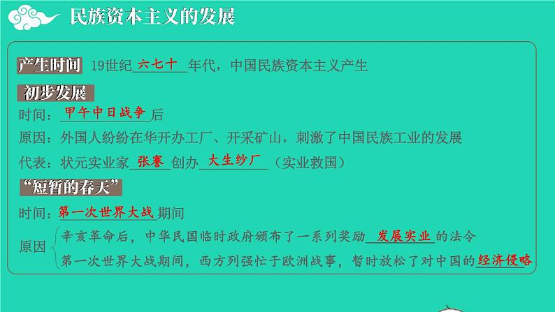 2023八年级历史上册第八单元近代经济社会生活与教育文化事业的发展单元综合复习上课课件新人教版第5页