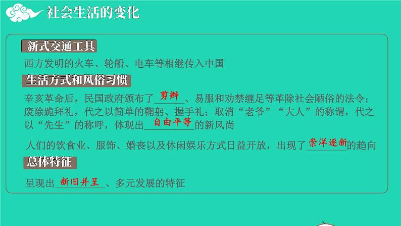 2023八年级历史上册第八单元近代经济社会生活与教育文化事业的发展单元综合复习上课课件新人教版第7页