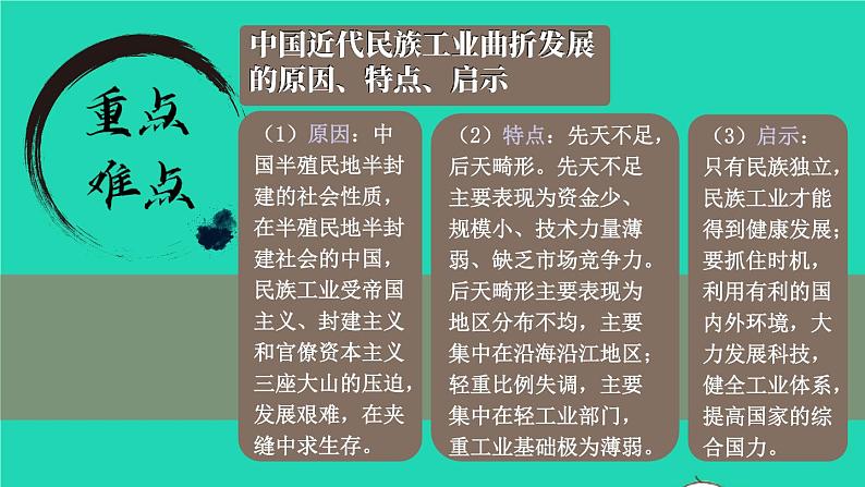 2023八年级历史上册第八单元近代经济社会生活与教育文化事业的发展单元综合复习上课课件新人教版第8页