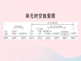 2023八年级历史上册第一单元中国开始沦为半殖民地半封建社会单元考点突破作业课件新人教版