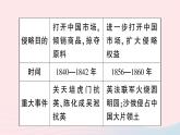 2023八年级历史上册第一单元中国开始沦为半殖民地半封建社会单元考点突破作业课件新人教版