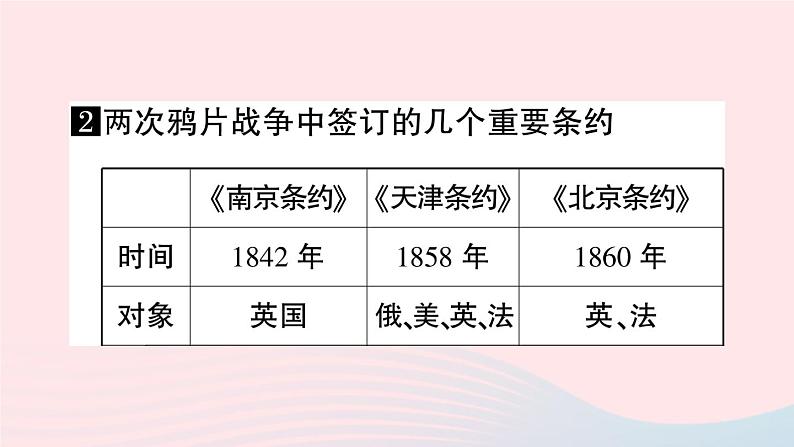 2023八年级历史上册第一单元中国开始沦为半殖民地半封建社会单元考点突破作业课件新人教版08