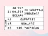 2023八年級(jí)歷史上冊(cè)第二單元近代化的早期探索與民族危機(jī)的加劇單元考點(diǎn)突破作業(yè)課件新人教版